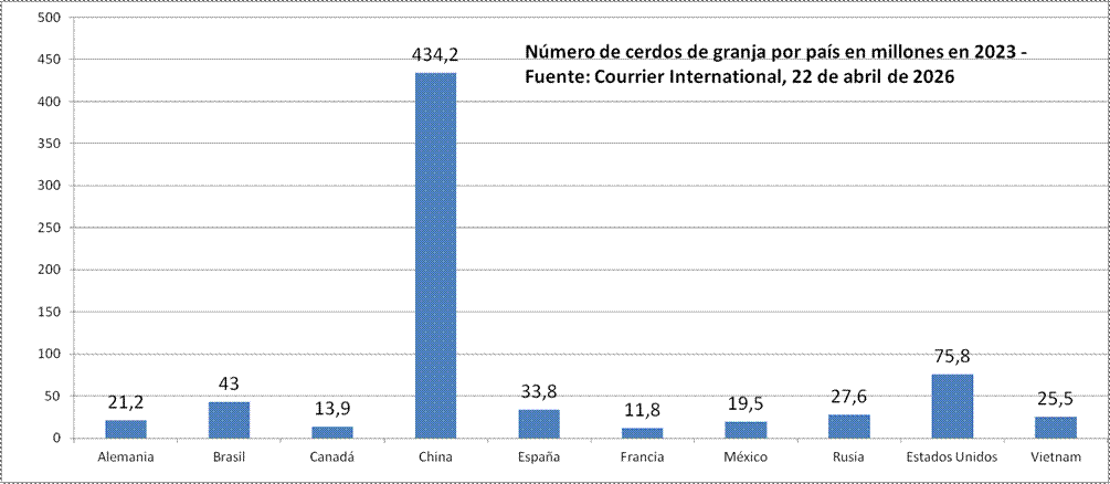 RECHSTAT: Sites statistiques-